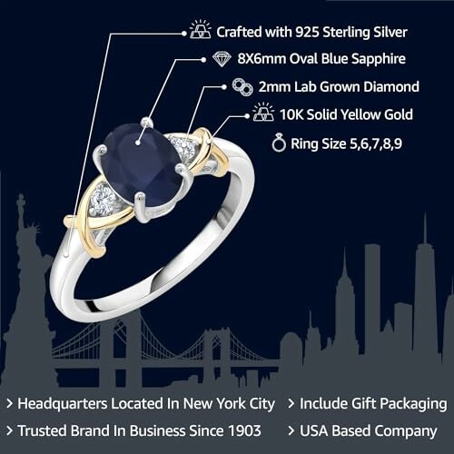 Sapphire and diamond ring with specifications and city skyline background.